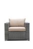 7 Piece Patio Furniture Set,All-Weather Outdoor Sectional Sofa,Manual Weaving PE Wicker Rattan, Light Brown Cushion and Glass Coffee Table(Grey Mix)